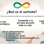 taller tea lamina 3 que es tea - copia