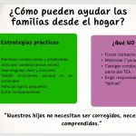 taller tea lamina 7 como ayudar - copia