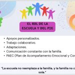 taller tea lamina x rol pie casa escuela